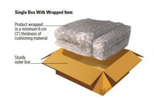 Tips Packing Aman untuk Bisnis E-commerce Anda