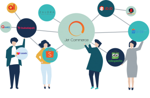 Perhatikan Tiga Hal Ini untuk Mengoptimalkan Bisnis Anda di Marketplace - ecommerce enabler